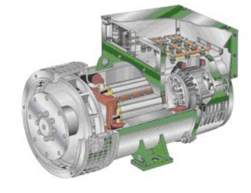 临城发电机内部结构图